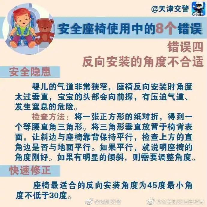 父母必看 兒童安全座椅這樣用才安全