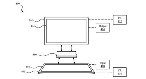 蘋果最新專利申請通過 能讓iPad iphone秒變筆記本電腦