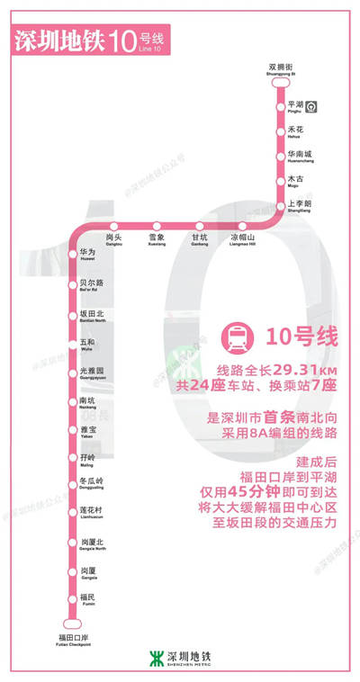 新開通的6、10號(hào)線出入口等最詳信息來(lái)啦