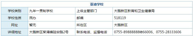 深圳大鵬新區(qū)民辦學(xué)校一覽表