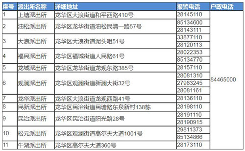 龍華派出所