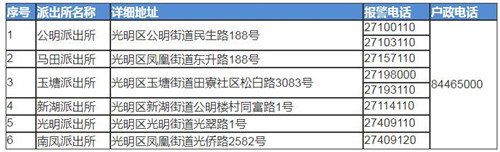 光明派出所