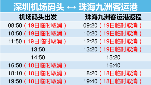 注意 深圳機(jī)場碼頭部分航線受臺風(fēng)影響停航信息