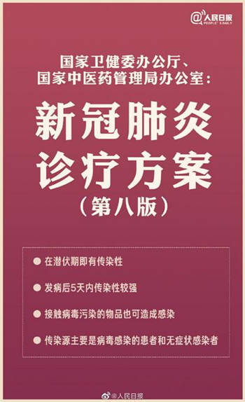 新冠肺炎發(fā)病5天內(nèi)傳染性較強