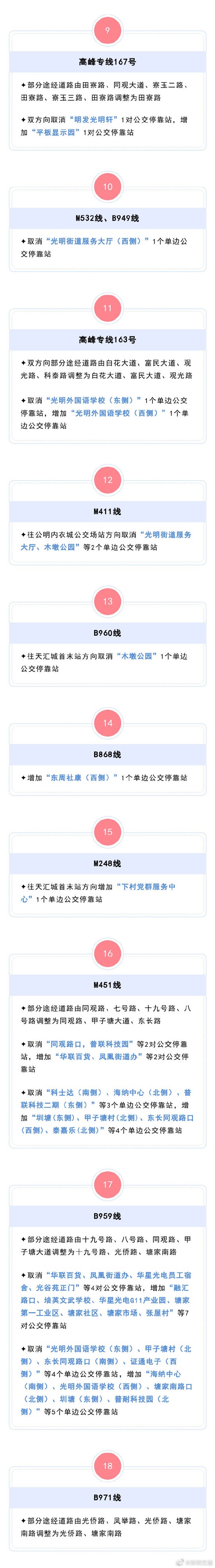 速看 寶安區(qū)、光明區(qū)近期44條公交線路新調(diào)整