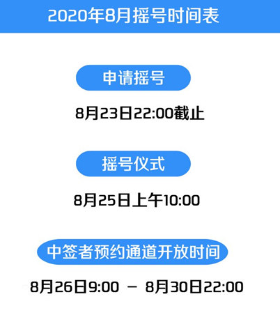 2020年8月深圳HPV九價(jià)疫苗搖號(hào)申請(qǐng)指南