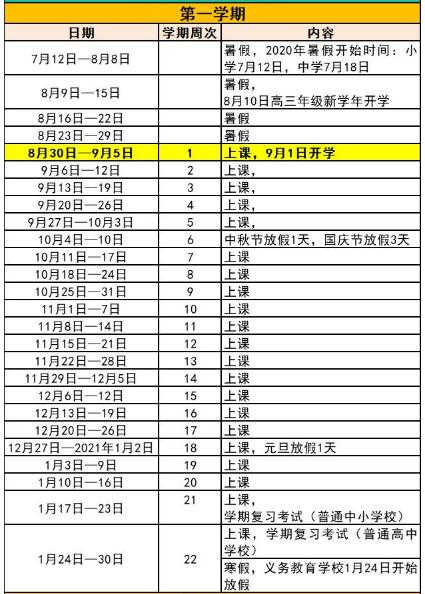 快收藏!深圳中小學(xué)2020-2021新學(xué)期校歷來(lái)啦