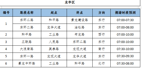 家長(zhǎng)必看 深圳市秋季學(xué)期開(kāi)學(xué)接送交通指引