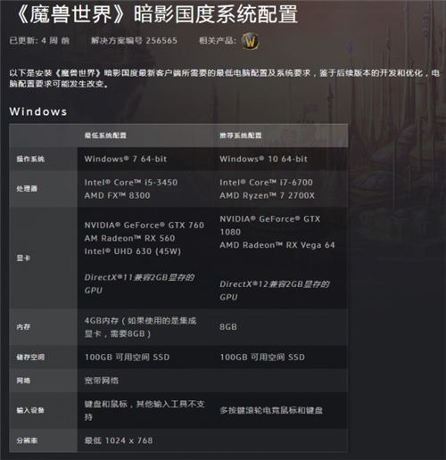 《魔獸世界：暗影國(guó)度》配置公布 堪稱顯卡殺手