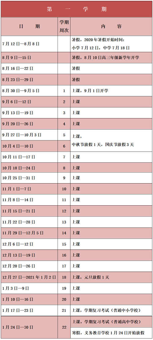 深圳市中小學(xué)2020-2021學(xué)年寒暑假時(shí)間出爐