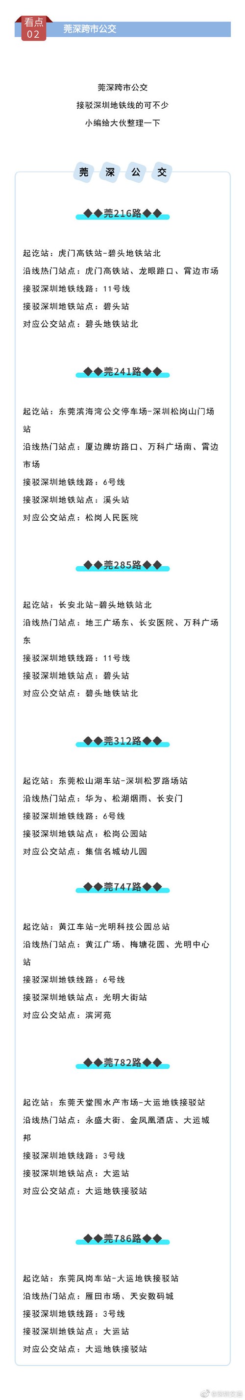 出行貼士!近期新增1條莞深跨市公交接駁地鐵站