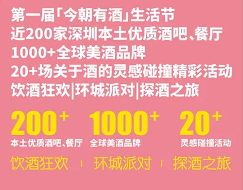 2020深圳今朝有酒生活節(jié)詳情(附時(shí)間+地點(diǎn)+門(mén)票)