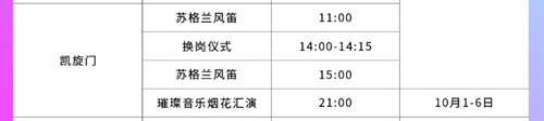 2020深圳世界之窗國(guó)慶有煙花表演嗎