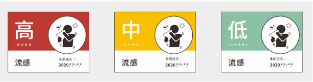 2020深圳市疾病風(fēng)險(xiǎn)綜合預(yù)報(bào)正式上線