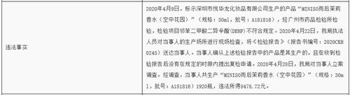 名創(chuàng)優(yōu)品指甲油致癌物超標(biāo)1400倍 真的會致癌嗎