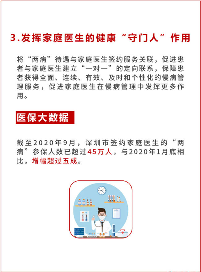 最高報80% 深圳醫(yī)保為高血壓/糖尿病參?；颊邷p負(fù)