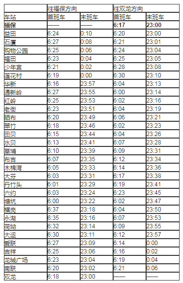 地鐵須知!2020深圳地鐵2號(hào)線最新運(yùn)營(yíng)時(shí)刻表