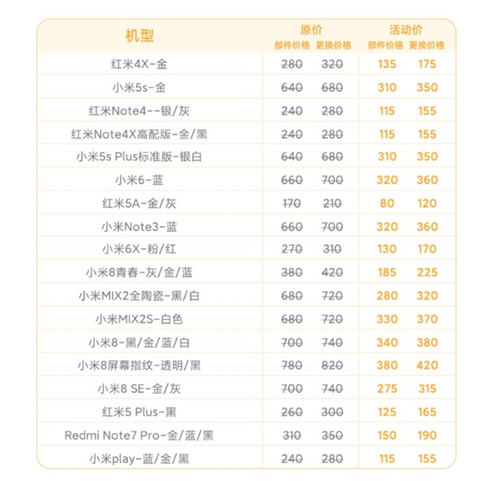 小米 11月服務(wù)周開啟 4.9折換屏8折換電池