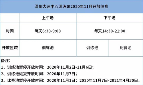 深圳大運中心游泳館11月開放時間(附咨詢電話)