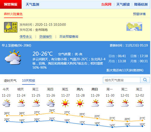 冷空氣排隊(duì)抵深 26日后深圳有望入秋