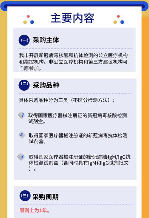 新冠病毒檢測(cè)試劑集中采購(gòu)實(shí)施方案