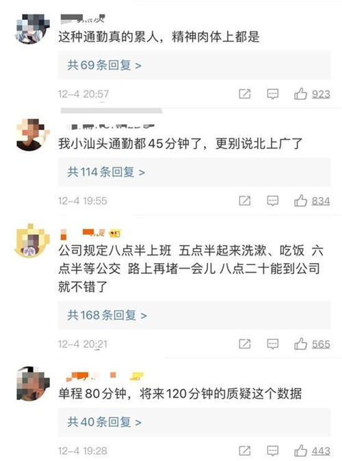 你的上下班時(shí)間要多久 超千萬人承受極端通勤