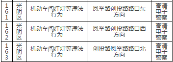 光明區(qū)最新部署3套交通監(jiān)控設備!具體路段詳情