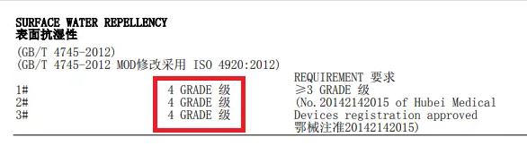 40萬(wàn)只“控?zé)?rdquo;口罩包郵到家