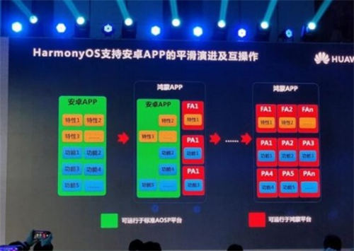 爆華為P50將于明年春天發(fā)布 并搭載鴻蒙OS