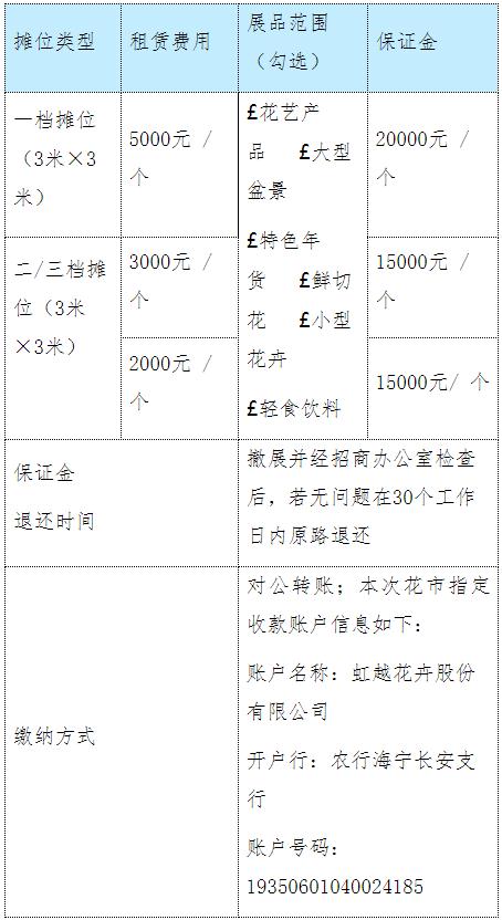 2021深圳迎春花市中心會場節(jié)慶活動攤位招商手冊