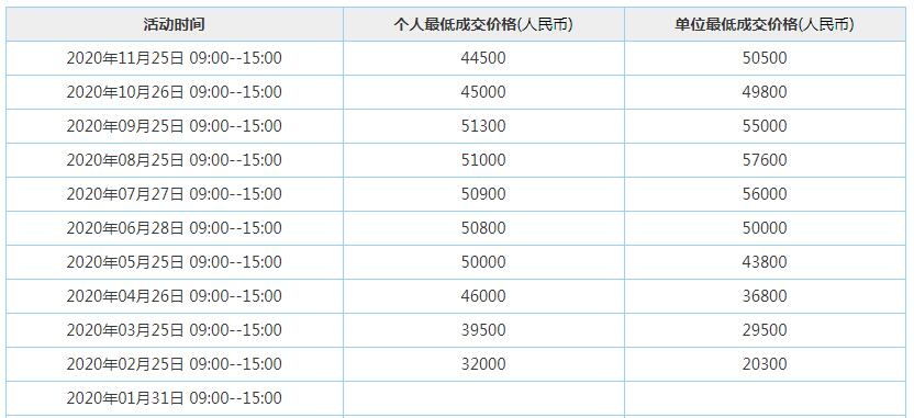 查查吧