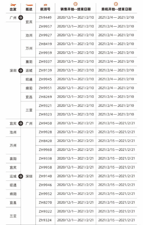 2021深圳航空春運(yùn)部分航班預(yù)售開(kāi)始!具體班次