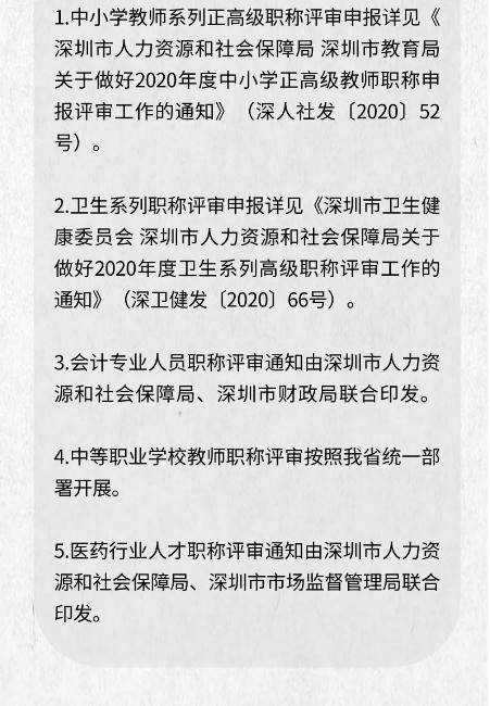 2020年職稱評審來了 12月30日開始申報受理