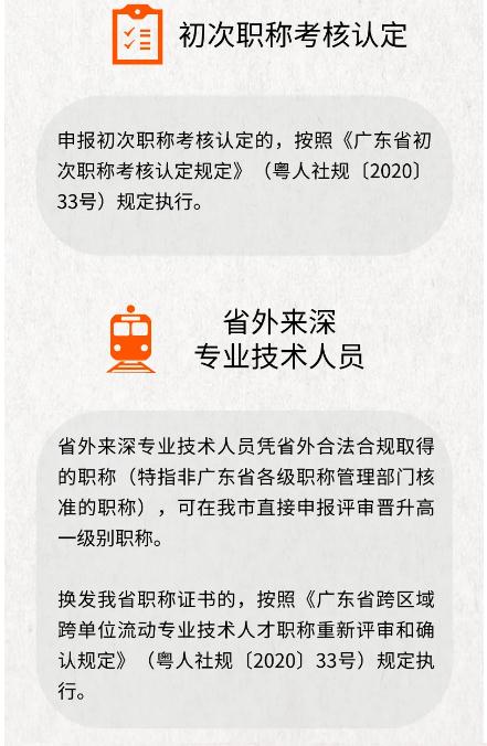 2020年職稱評審來了 12月30日開始申報受理