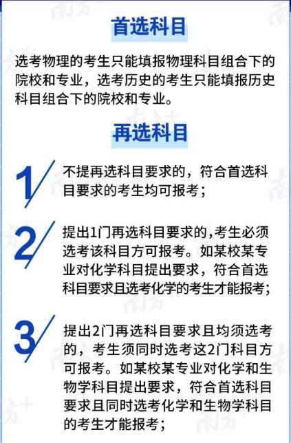 2021年廣東新高考落地方案公布 明年高考實(shí)施