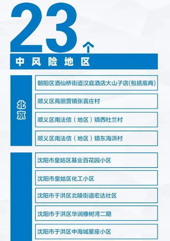 中風險地區(qū)增加至23個 深圳官方發(fā)出重要提醒