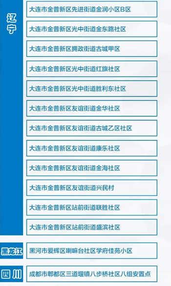 中風險地區(qū)增加至23個 深圳官方發(fā)出重要提醒