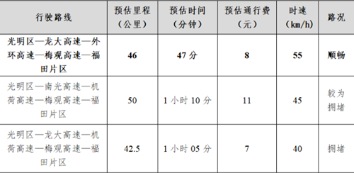 深圳外環(huán)高速一期正式通車!交通指引及通行攻略