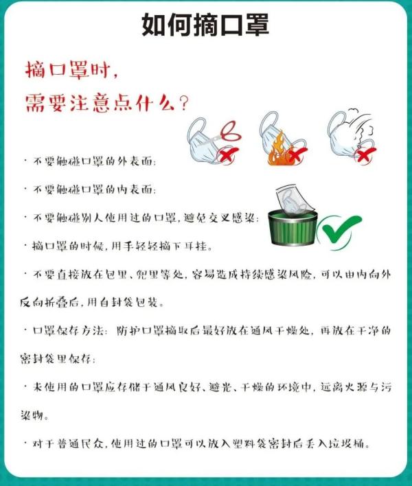 口罩不能這樣戴 戴口罩的幾個誤區(qū)