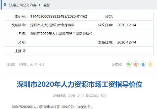 深圳工資中位數(shù)曝光 這次居然沒有拖后腿