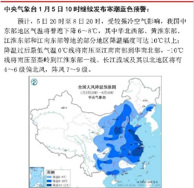 斷崖式降溫 兩股冷空氣來襲：這次是濕冷