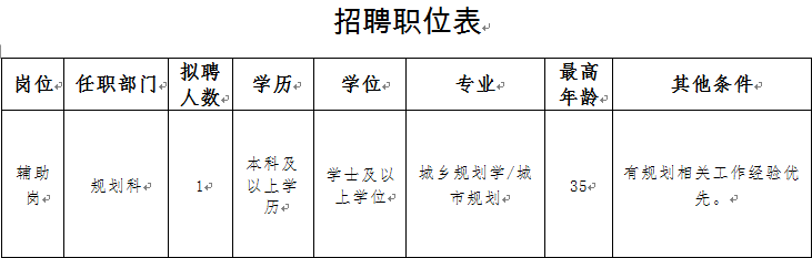 深圳市規(guī)劃和自然資源局光明管理局公開招聘