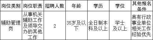 深圳市交通運(yùn)輸局光明管理局招聘 報(bào)名將截止