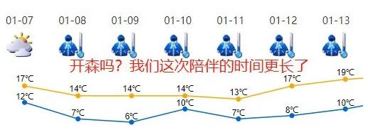 深圳全市寒冷預(yù)警生效 鹽田區(qū)開放19個(gè)避寒場(chǎng)所