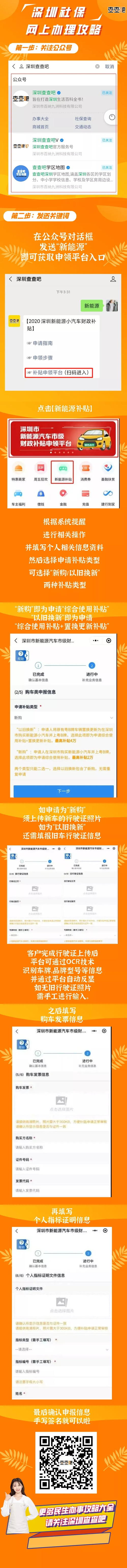 2021深圳新能源汽車補貼延長申請 需要什么條件