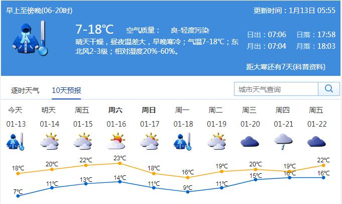 春節(jié)期間深圳冷不冷 今年過年深圳會(huì)不會(huì)很冷