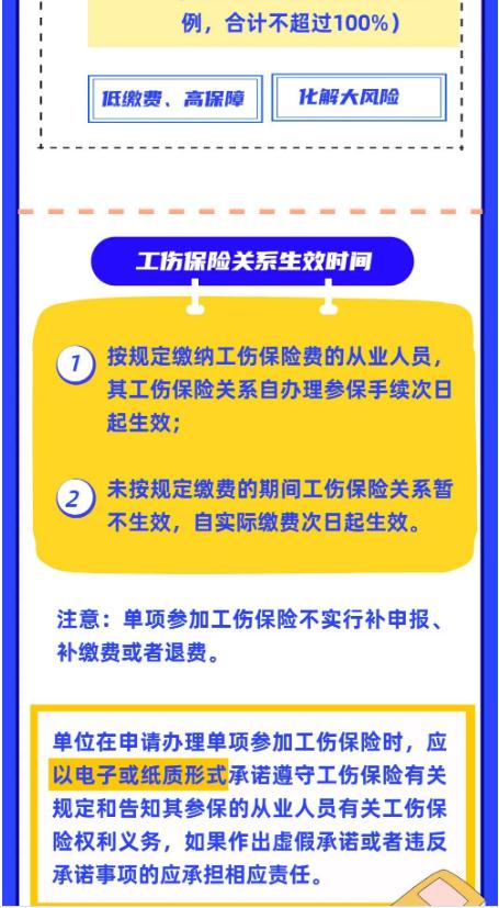 這8類特定人員可參加工傷保險(xiǎn) 最高賠償90萬