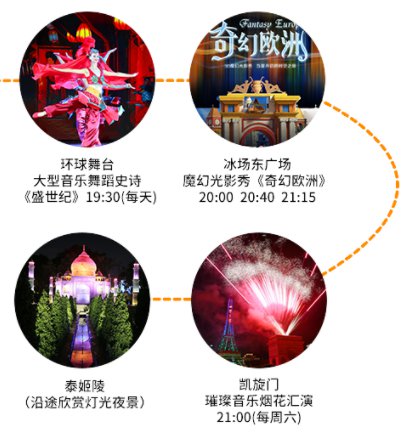 2021深圳世界之窗春節(jié)夜場好玩嗎(附亮點介紹)