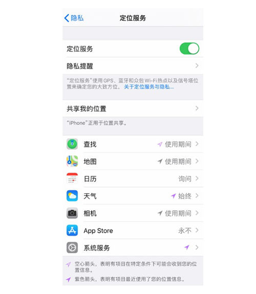 iPhone的時間顯示為藍(lán)色圖標(biāo)是什么意思