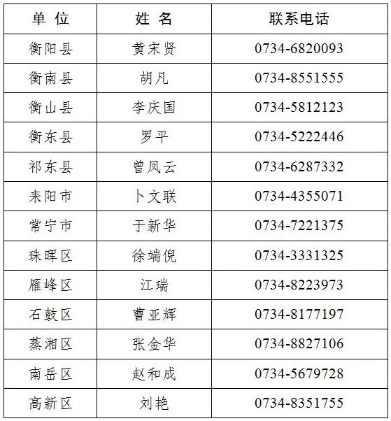 深圳到湖南衡陽需要隔離嗎 外地回衡陽隔離政策